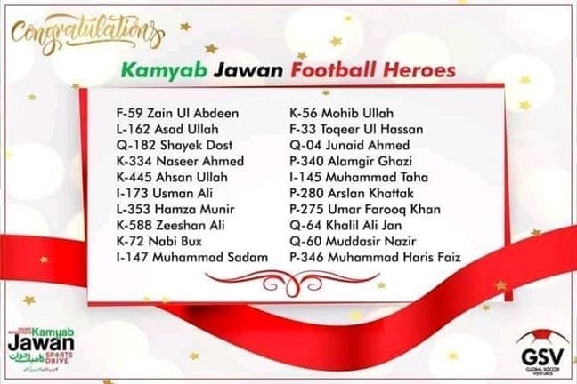 Three Chitrali footballers picked for international club